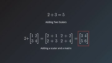 5   Element wise Matrix Operations