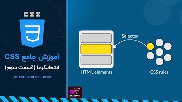 آموزش جامع CSS : انتخابگرها (قسمت سوم)