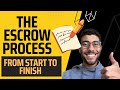 Understanding the California Escrow Process: A Comprehensive Guide