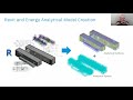 Building Energy & Systems Analysis with Autodesk Revit and Insight