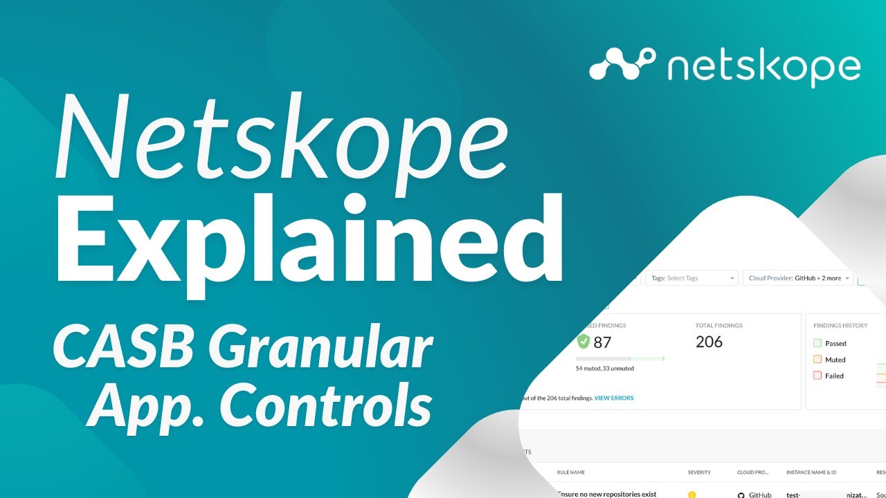 What is Netskope CASB Granular Application Controls? — Netskope Cloud