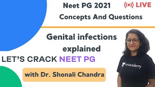 Genital Infections Explained | Target NEET PG 2021 | Dr. Shonali Chandra