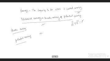 Botany, Mathematics & Physics | After SEE Bridge Course & CTEVT Entrance Preparation | Smart Academy
