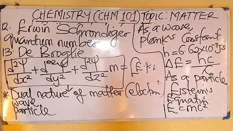 CHM 101( Names of Scientists and what they discovered) Crucial Parts of CHM 101.