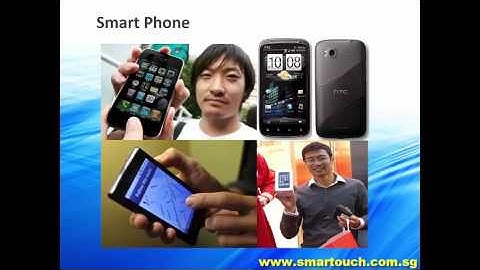 Time Attendance System : Time Management Software Lite (V1SOHO) Details