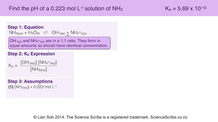 Calculate the ph of a 0.100 m ch3nh3cl solution. k b for methylamine, ch3nh2, is 3.7 × 10-4.