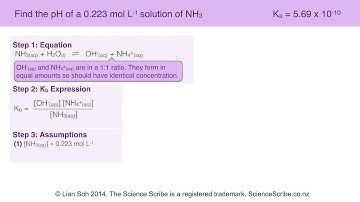 NCEA L3 CHEM: Calculating the pH of Weak Base Solutions