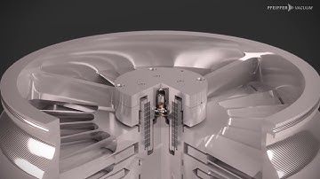 Unique Design of Pfeiffer Vacuum HiPace Turbo Pump in 3D