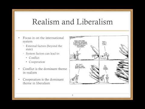 Realism Vs Liberalism Chart