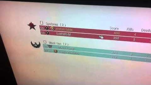 Map 3 they ended game because they had rules wrong