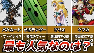 Ff6ファイナルファンタジー6人気キャラクター決定戦 Youtube Ff6ファイナルファンタジー6人気キャラクター決定戦 Youtube