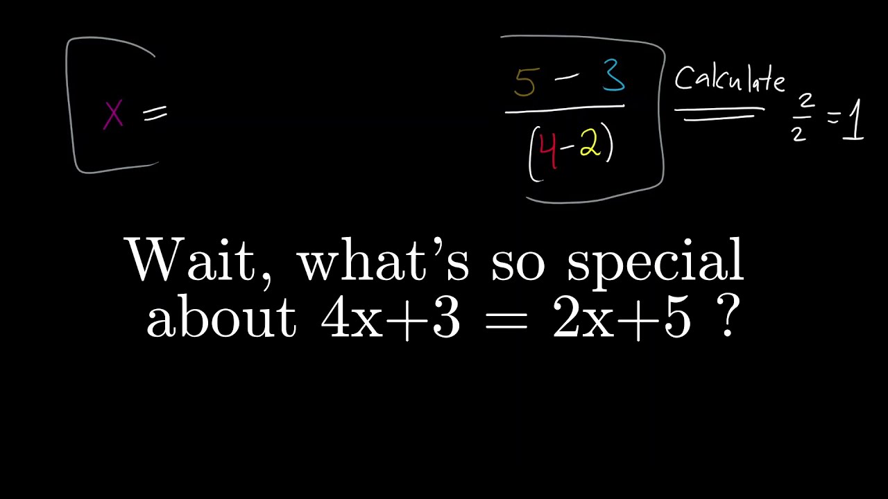Why there are LETTERS in math (how to solve INFINITELY many problems ...