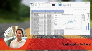 Excel Lesson 10 - Scatterplot (PPE Example from NC DPI)