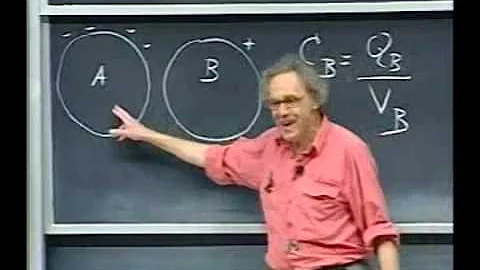 Electromagnetism Lec 7 Capacitance and Field Energy Capacitance of object in presence of other