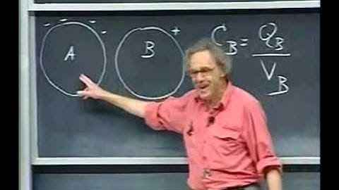 Electromagnetism Lec 7 Capacitance and Field Energy Capacitance of object in presence of other