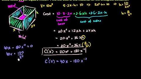 05   Optimization with calculus   05   Minimizing the cost of a storage container