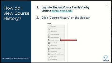 How to see your Course History in StudentVue