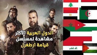 شاهد إحصائية الدول الأكثر مشاهدة لمسلسل قيامة أرطغرل شاهد إحصائية الدول الأكثر مشاهدة لمسلسل قيامة أرطغرل