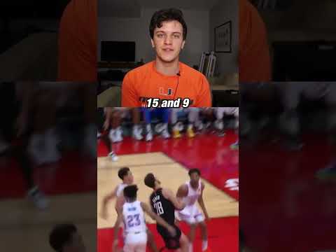 The RISE Of