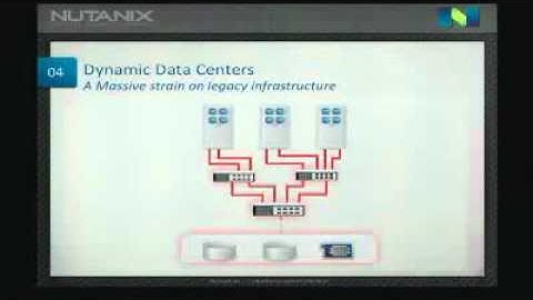 Nutanix Presents at Under the Radar: Consumerization of the