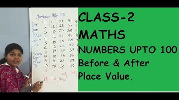 class -2  Math Bridge course -part 1 : number up to 100, before after and In between numbers: