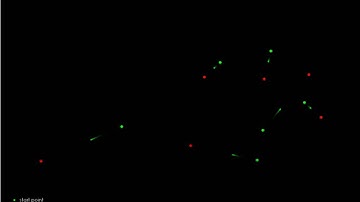 Barclays bikes hires visualization in processing