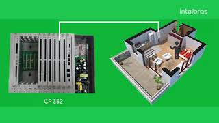 Como programar o ramal diretamente de seu apartamento   i1668
