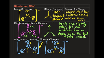 Lewis Structure: NO3-  plus dipoles, shape, angles, resonance and formal charges.