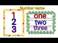 Number names | Number Names 1- 20 | Number spelling | Learn Numbers | Numbers 1 to 20 | #numbername