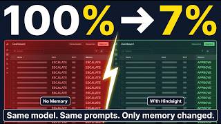 Demo video Memory OPS