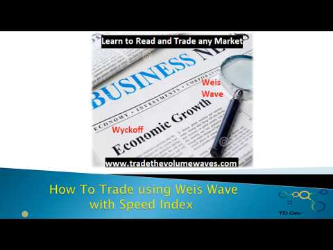 How to trade with Weis Wave with Speed Index Advanced