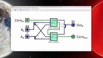 8Bit Adder built in Digital