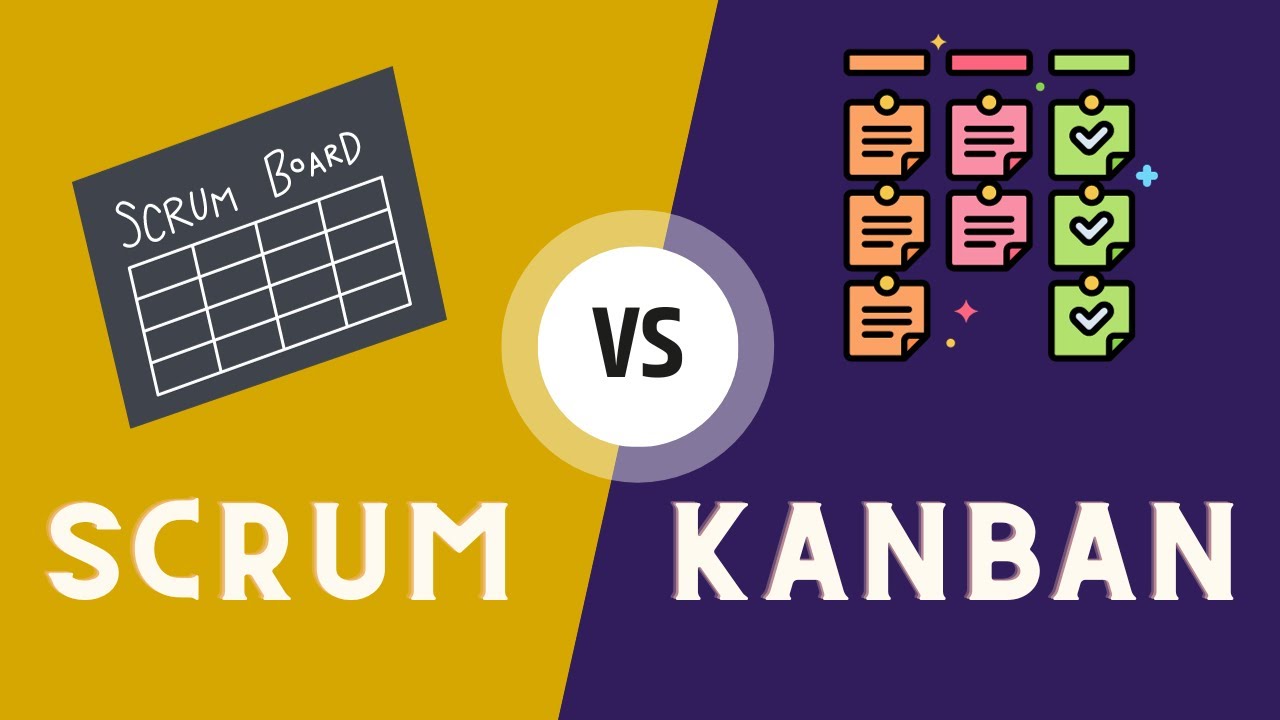 Scrum Vs Kanban | Difference Between Kanban and Scrum | Agile ...