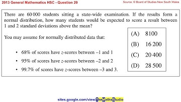 2013 General Maths HSC Q20 Find expected frequency of normally distributed scores by empirical rule