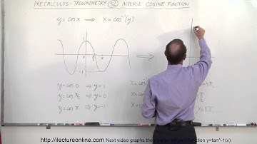 PreCalculus - Trigonometry (52 of 54) Inverse Cosine Function