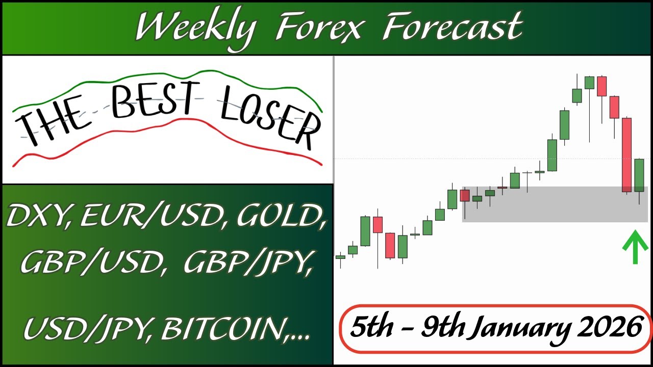 Weekly Forex Forecast (5th - 9th January 2026) - DXY, EURUSD, BITCOIN,  GBPUSD, GOLD, GBPJPY,...