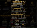 cómo funciona el trading profesional dentro de forex cripto, acciones, o futuros
