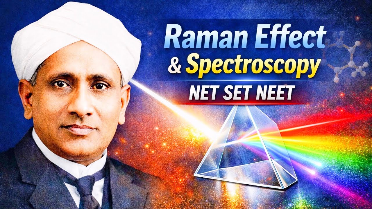 Raman Effect Explained Simply | National Science Day | Raman ...