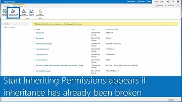 EPC Group - Set Unique Permissions for a Blog in SharePoint 2013