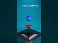 ball softness satisfying video #3d #animation #asmr #blender #physics #relaxing