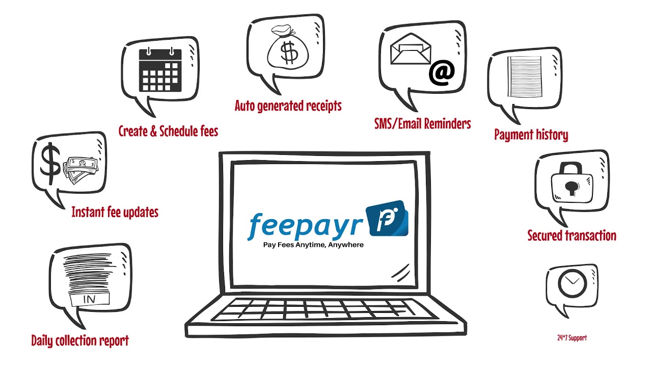 Feepayr Fee Management Software For Educational Campuses YouTube feepayr-fee-management-software-for-educational-campuses-youtube