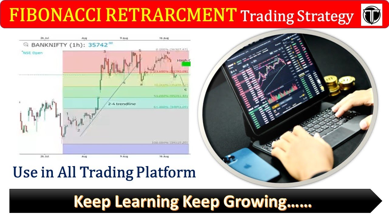 Retraction Trading Fibonacci Retracement Setup |Price Action Strategy| #trading # ...