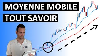 COMMENT Trader avec la MOYENNE MOBILE en Bourse 💡 (Nouveau GUIDE Trading)