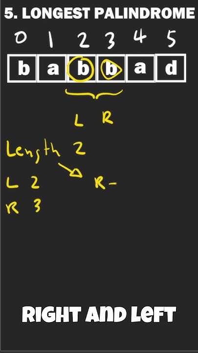 How to Solve LeetCode 5 - Longest Palindrome - YouTube