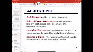 Exchanges of Non-Monetary Assets (Costs of PPE Acquisition)
