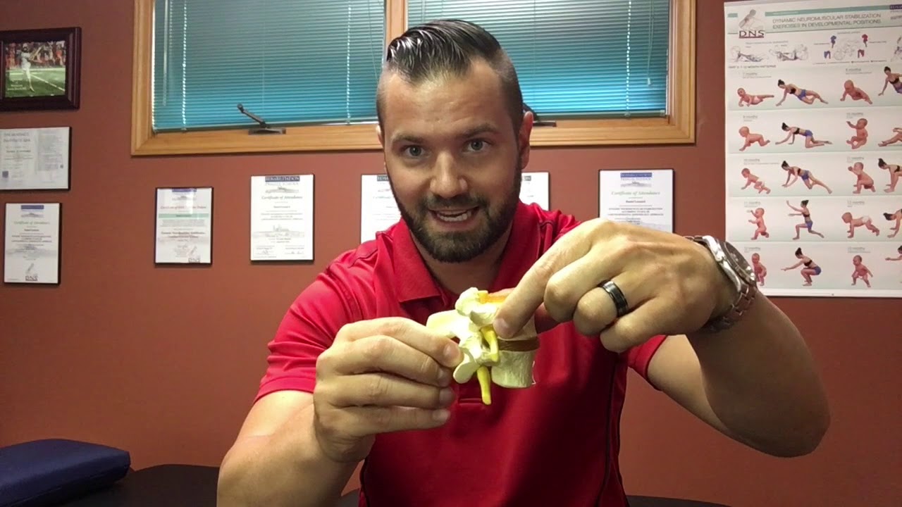 Directional Preference - The Key To Spine Pain