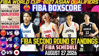 TEAM STANDINGS FIBA WORLD CUP 2027 ASIAN QUALIFIERS JULY 06,2025|FIBA SCHEDULE AUGUST 27,2026