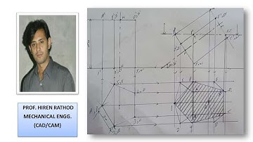 Section of Solids (Pentagonal Prism)(Problem-2)