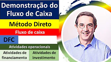 Como é calculado a demonstração dos fluxos de caixa pelo método direto?