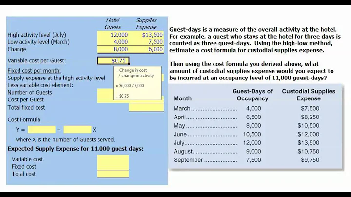 BUAD162 - Guided Example 1- 14